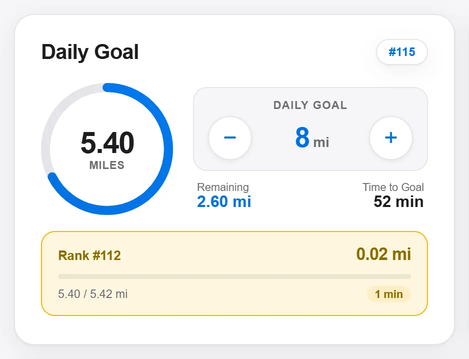 Daily Goal with your remaining miles and time to goal