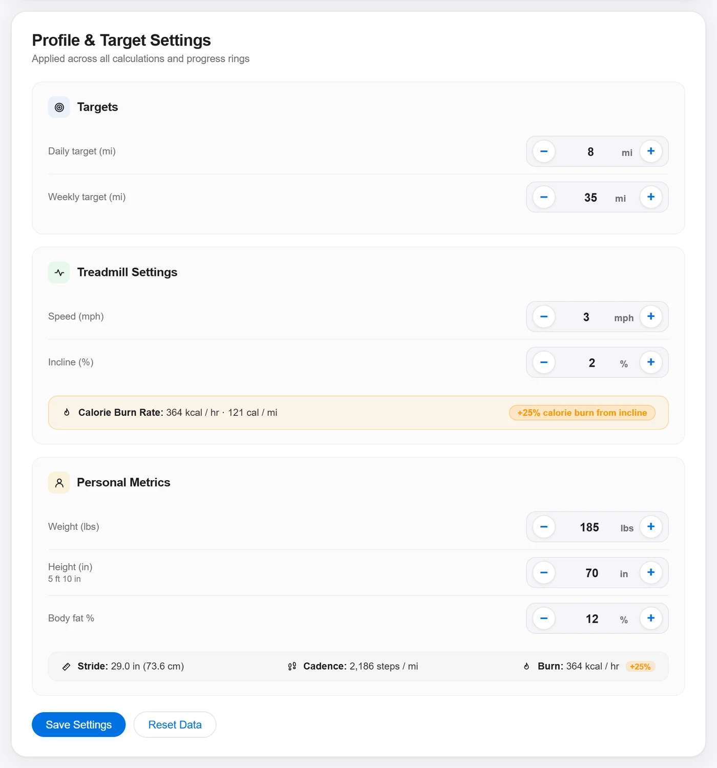 Targets, treadmill defaults and personal metrics