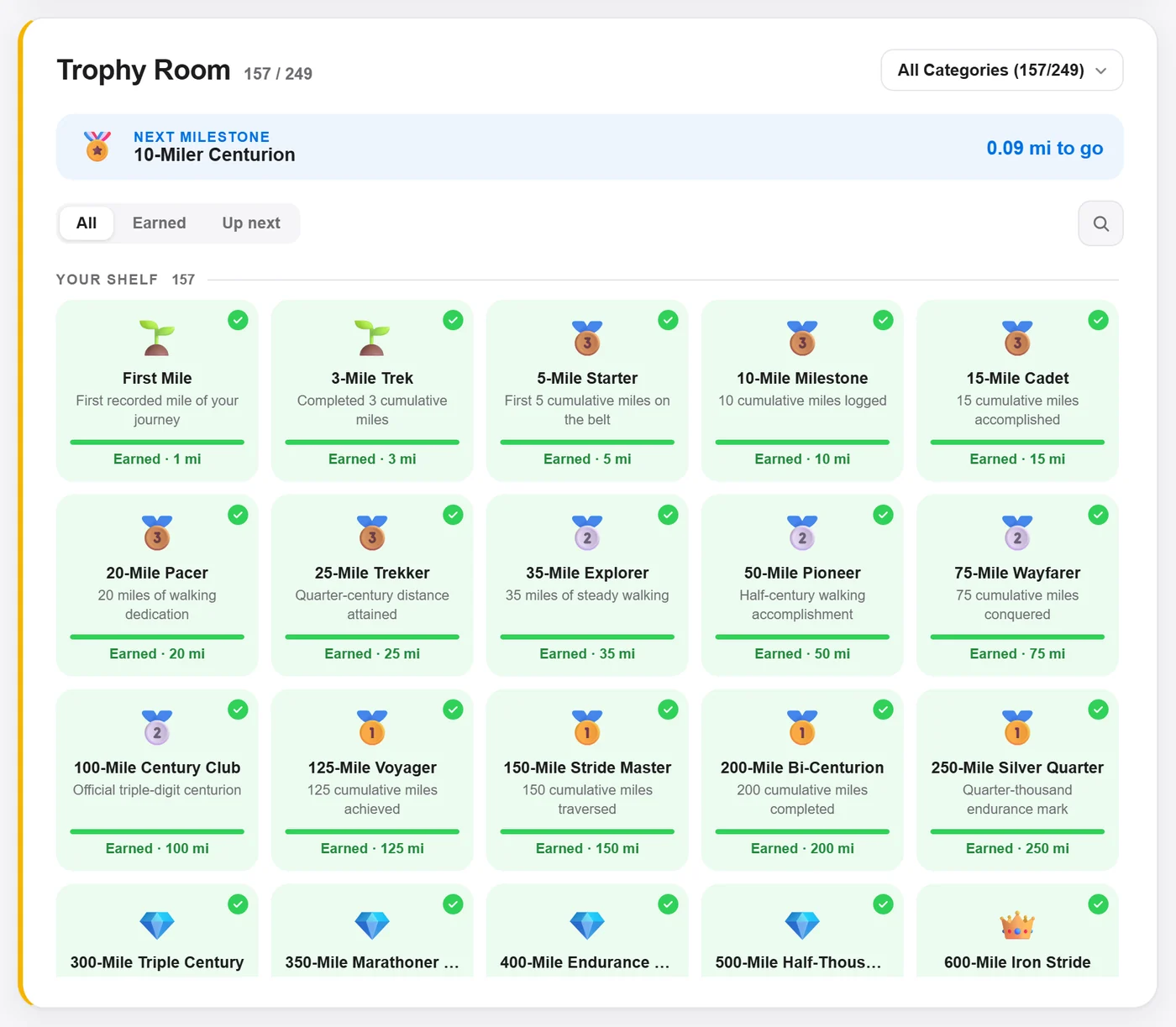 Trophy Room